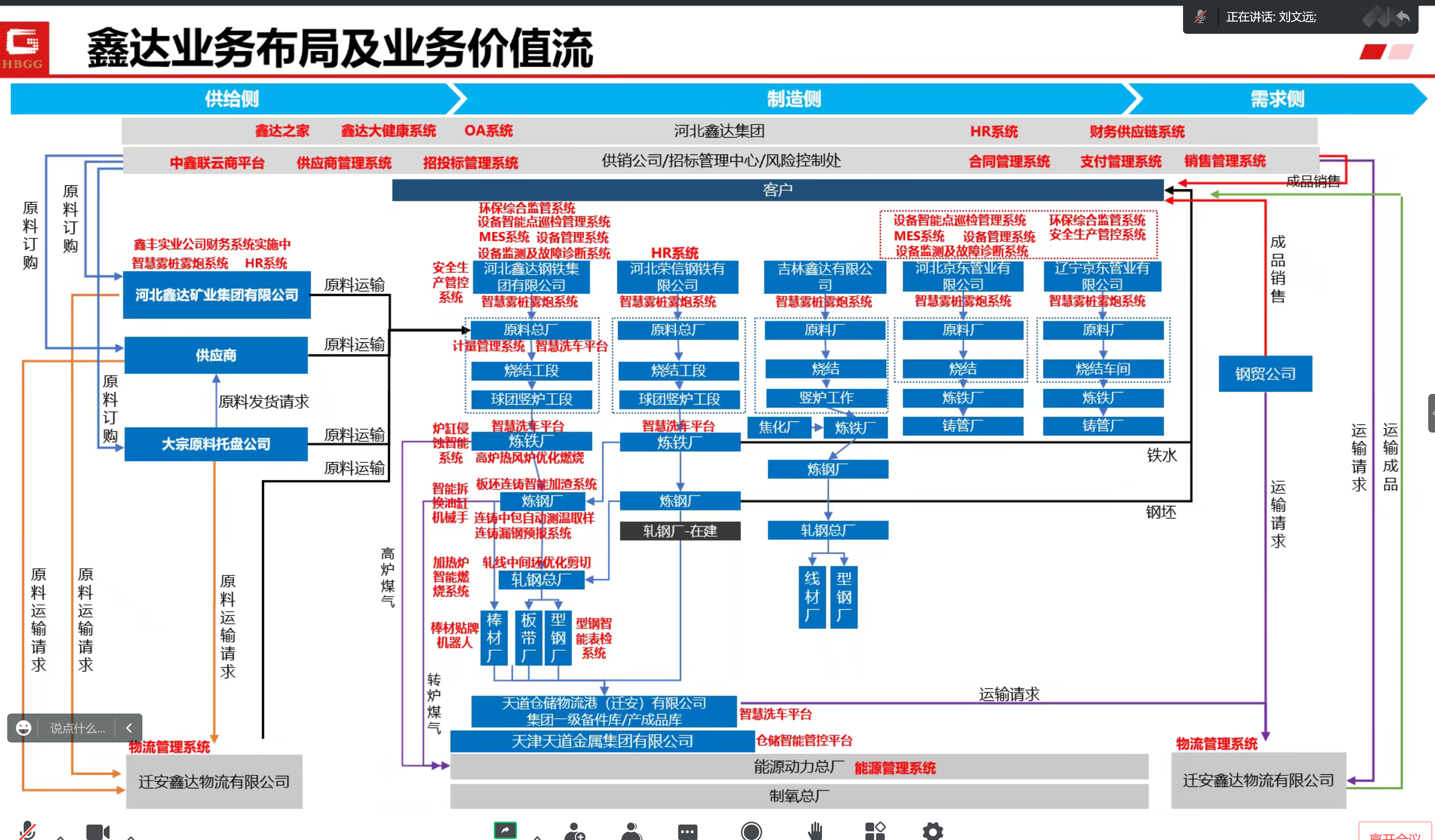 https://steelvalley.cn/src/upload/2023/01/微信图片_20221124152606.png