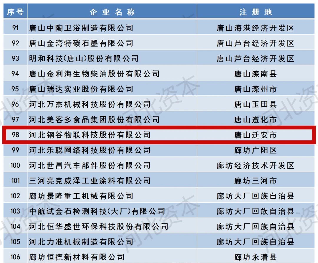 https://steelvalley.cn/src/upload/2023/06/1-1687138897010.jpg