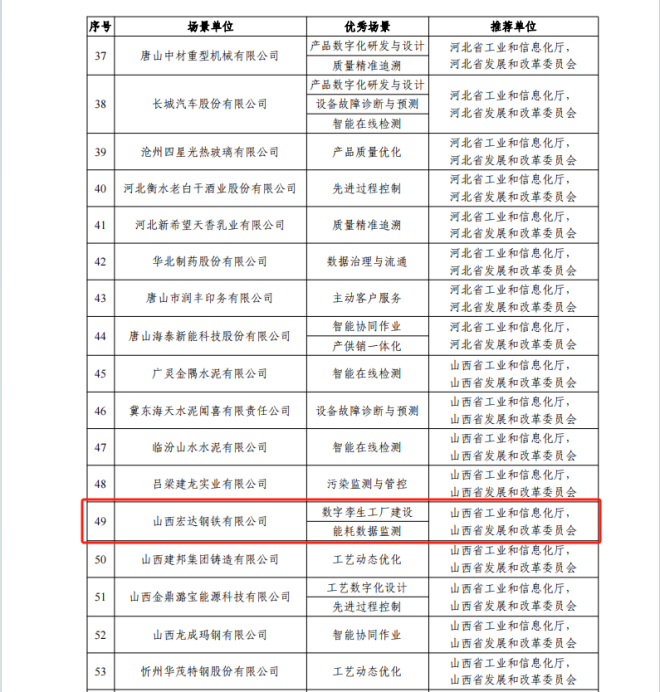 https://steelvalley.cn/src/upload/2023/11/11.10-4.png