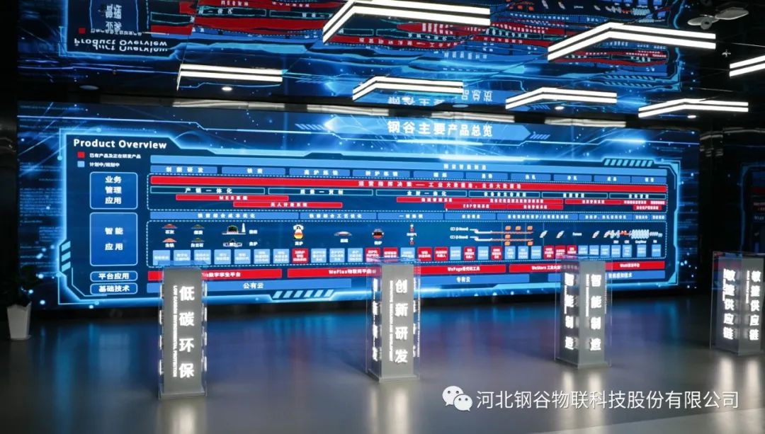 https://steelvalley.cn/src/upload/2024/01/1.1-30.jpg