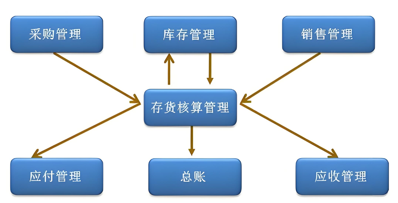 https://steelvalley.cn/src/upload/2024/07/747f0a3037ebc9bb6b0237f86c3d38d7.png
